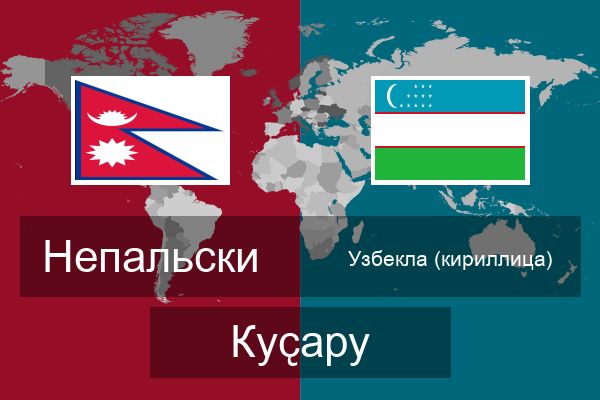  Узбекла (кириллица) Куҫару