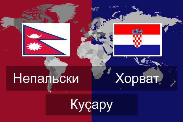  Хорват Куҫару