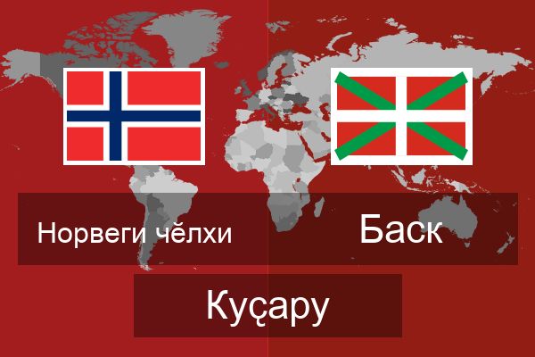  Баск Куҫару