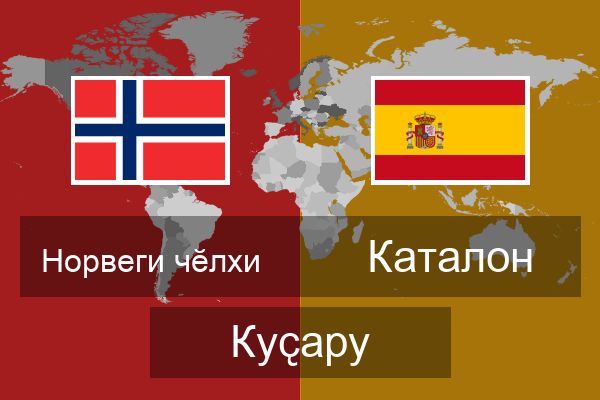  Каталон Куҫару
