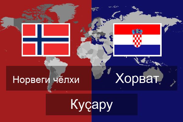  Хорват Куҫару