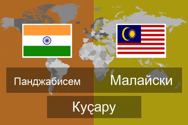  Малайски Куҫару