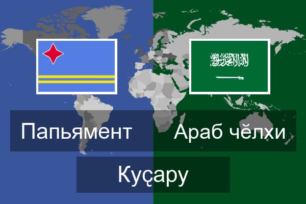  Араб чӗлхи Куҫару