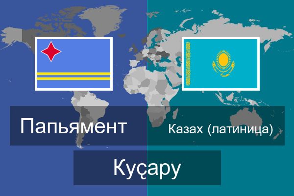  Казах (латиница) Куҫару