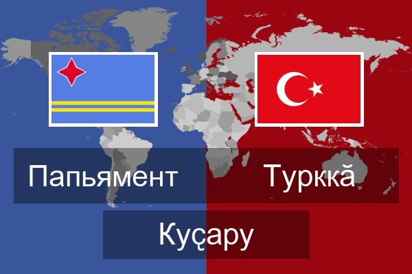  Турккӑ Куҫару