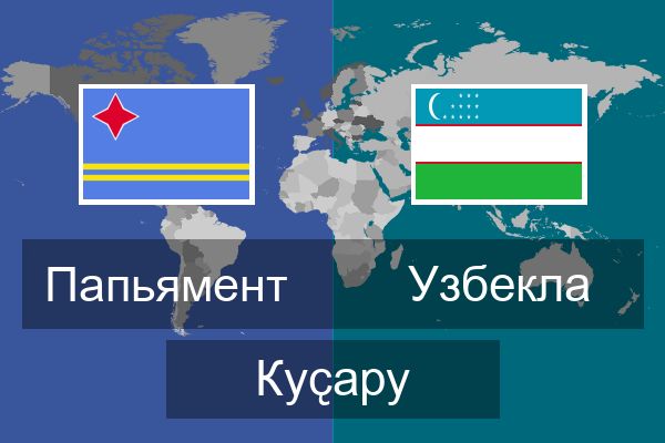  Узбекла Куҫару