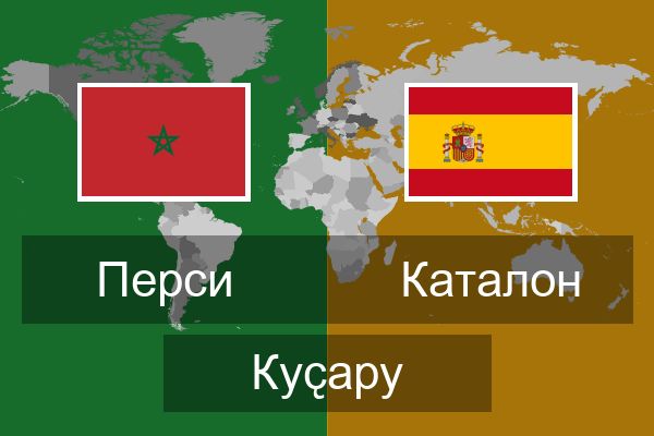  Каталон Куҫару