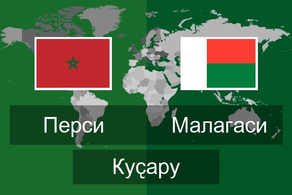  Малагаси Куҫару