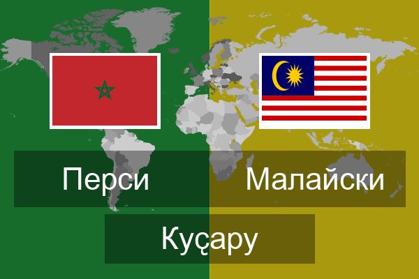  Малайски Куҫару