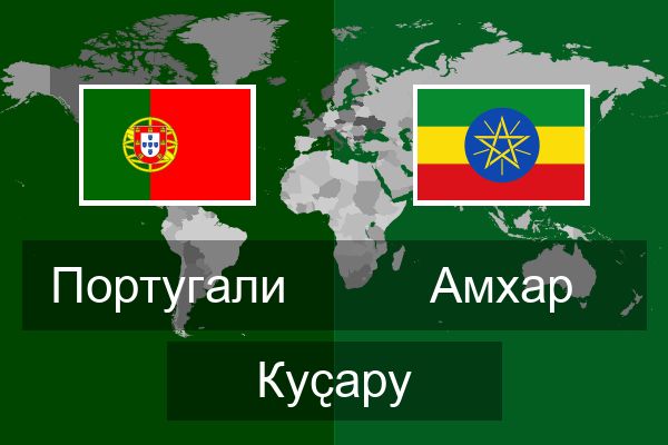  Амхар Куҫару