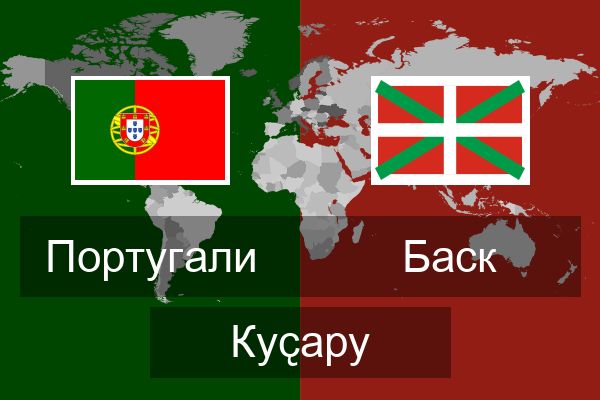  Баск Куҫару
