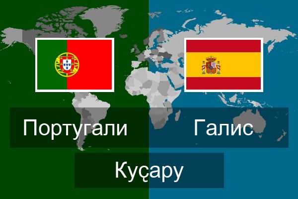  Галис Куҫару