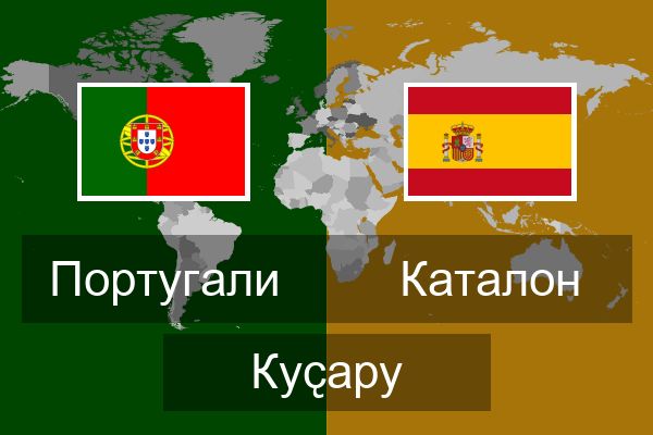  Каталон Куҫару