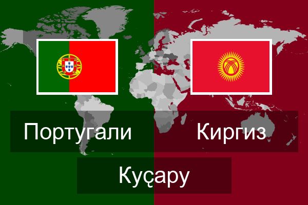  Киргиз Куҫару