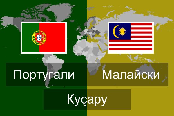  Малайски Куҫару
