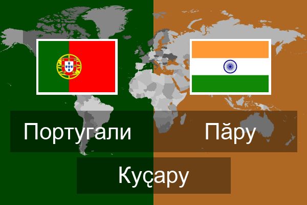  Пӑру Куҫару