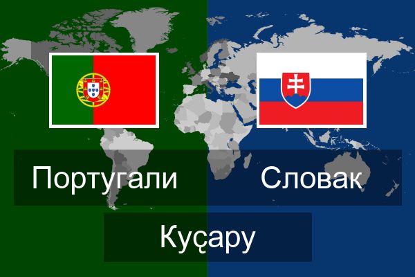  Словак Куҫару