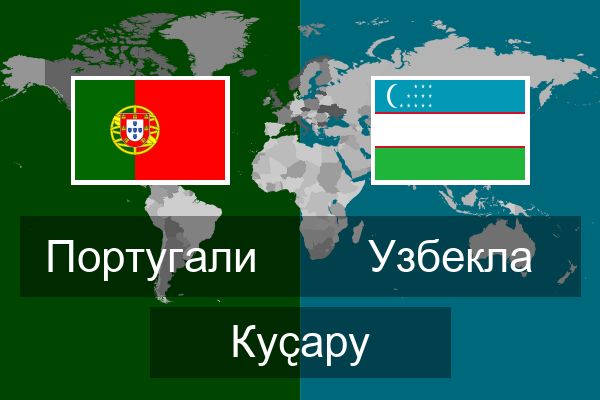 Узбекла Куҫару