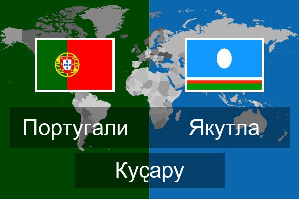  Якутла Куҫару