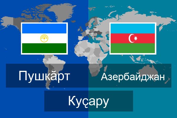  Азербайджан Куҫару