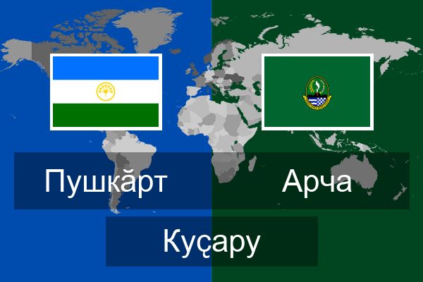  Арча Куҫару