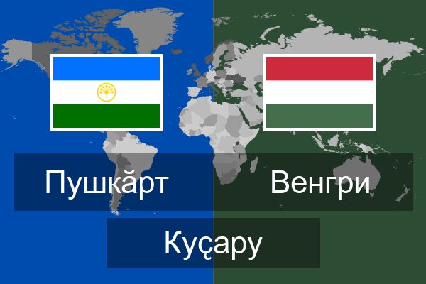  Венгри Куҫару