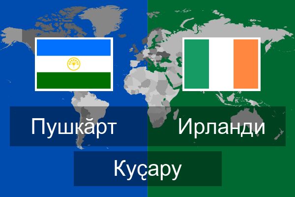  Ирланди Куҫару