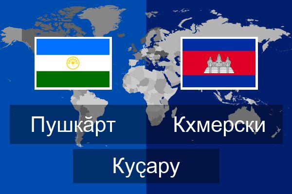  Кхмерски Куҫару