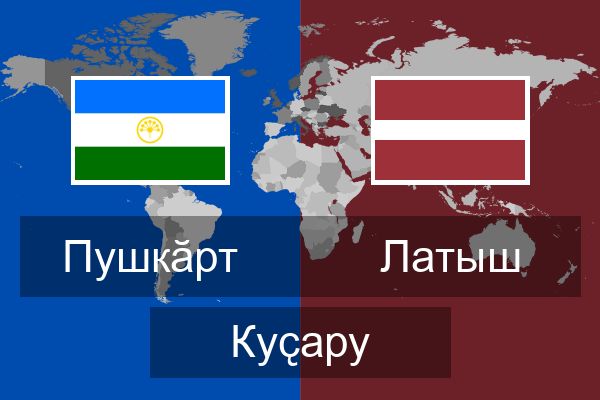  Латыш Куҫару