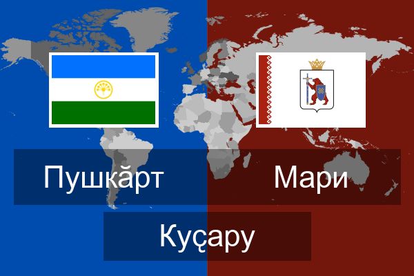  Мари Куҫару