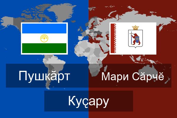  Мари Сӑрчӗ Куҫару