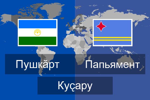  Папьямент Куҫару