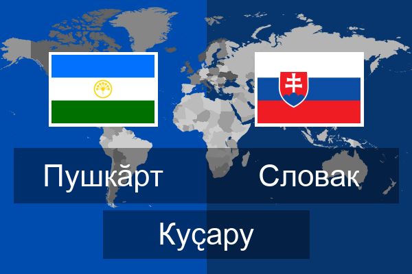  Словак Куҫару