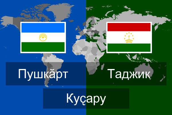  Таджик Куҫару