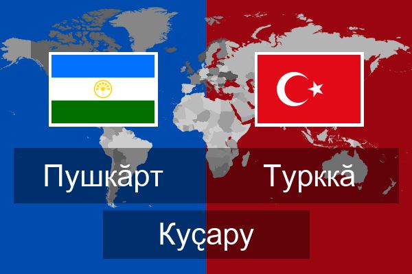  Турккӑ Куҫару