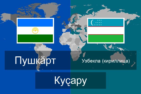  Узбекла (кириллица) Куҫару