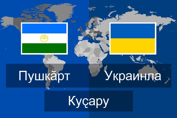  Украинла Куҫару