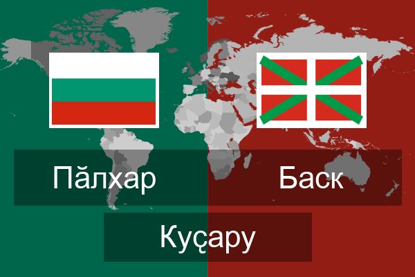  Баск Куҫару