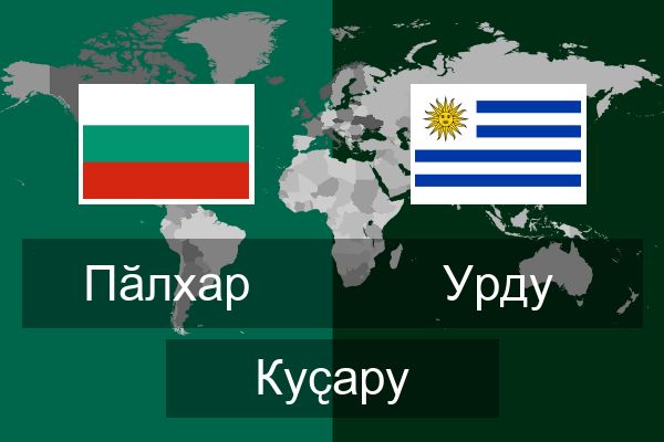  Урду Куҫару