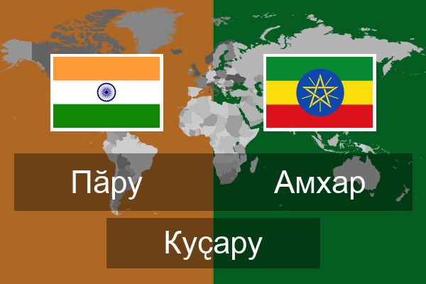  Амхар Куҫару