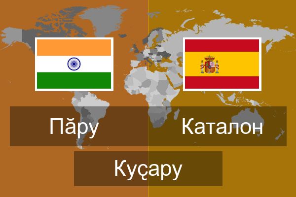  Каталон Куҫару