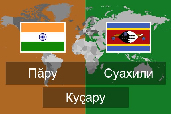  Суахили Куҫару
