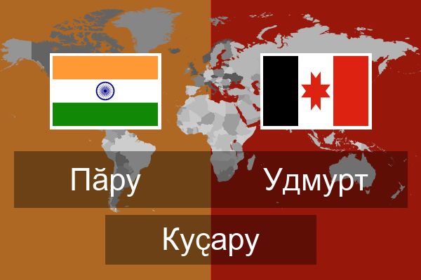  Удмурт Куҫару