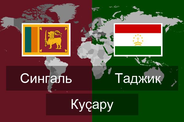  Таджик Куҫару