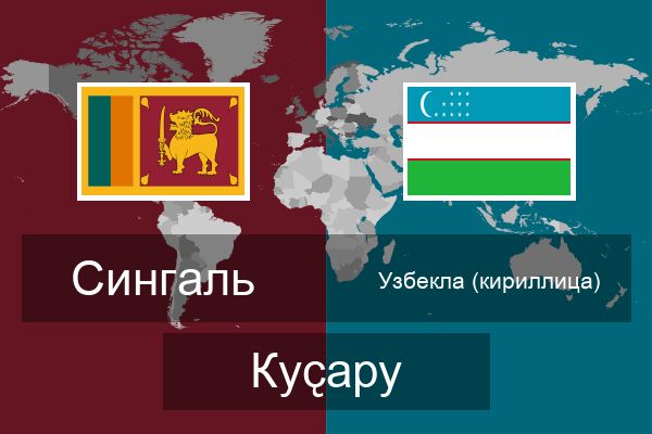  Узбекла (кириллица) Куҫару