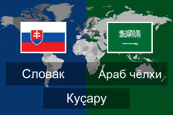  Араб чӗлхи Куҫару