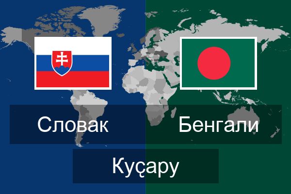  Бенгали Куҫару