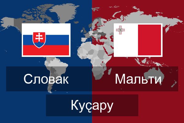  Мальти Куҫару