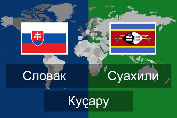  Суахили Куҫару