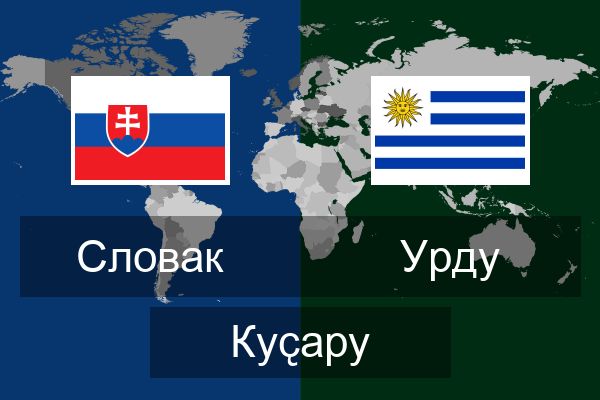  Урду Куҫару